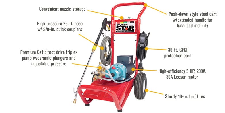 Hidrolavadoras electricas industriales 3000 psi