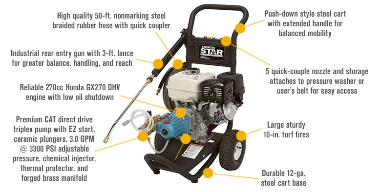 Hidrolavadora industrial 3300 psi NORTHSTAR 2