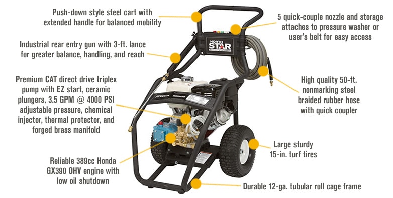 Hidrolavadora industrial 4000 psi NORTHSTAR